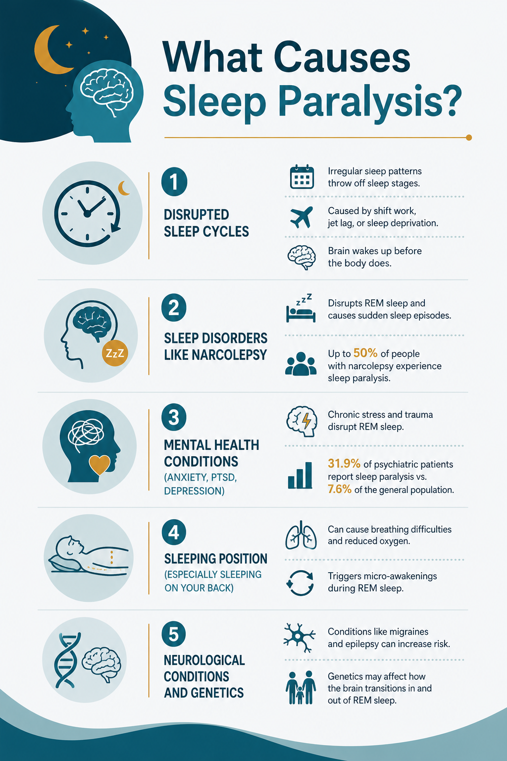 what-causes-sleep-paralysis-and-how-can-you-prevent-it